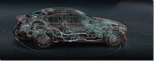 GM Digital Vehicle Platform